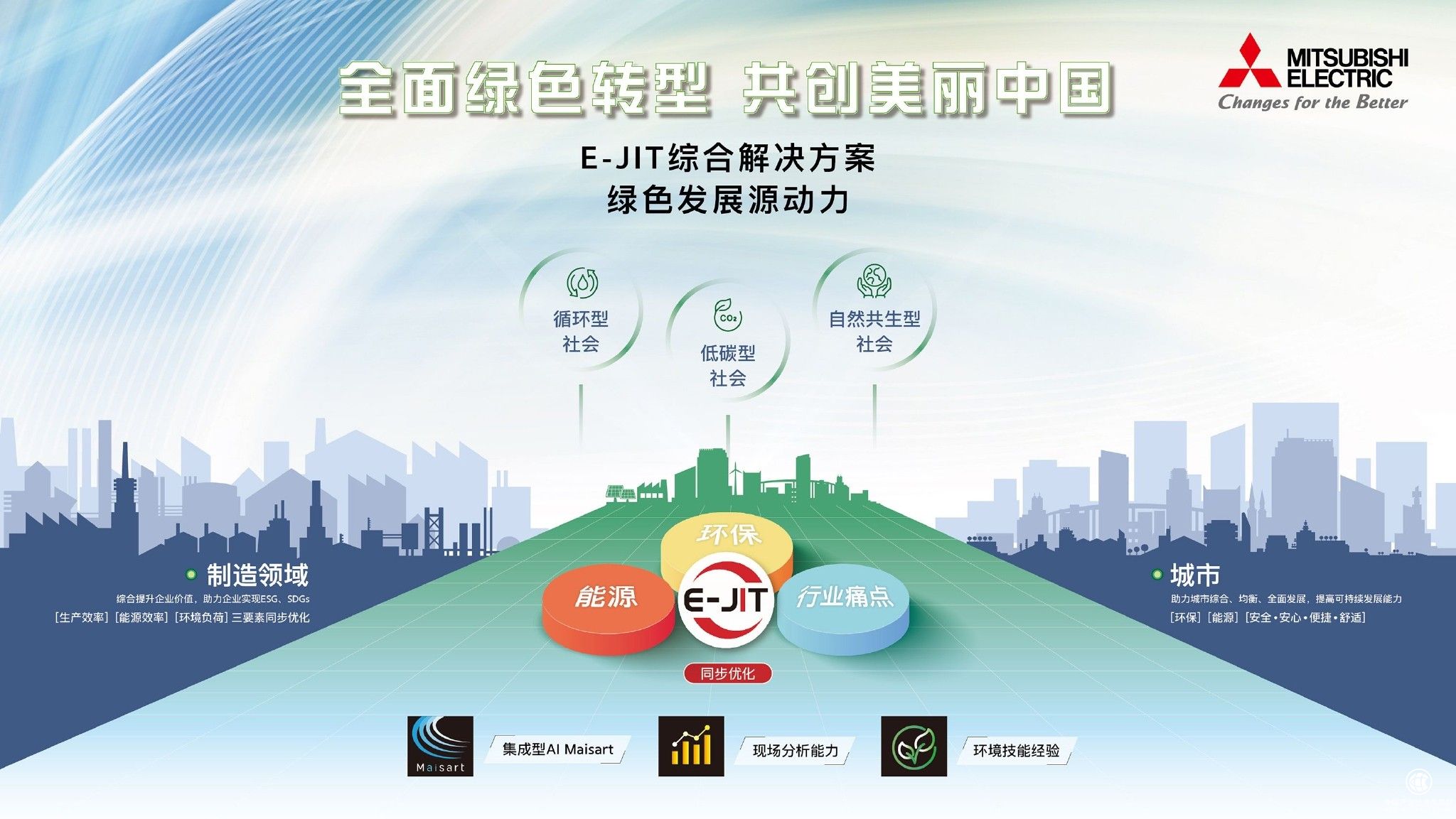 环江咨询助力企业绿色转型，推动产业高质量发展新篇章,环江技术咨询,技术咨询,第1张