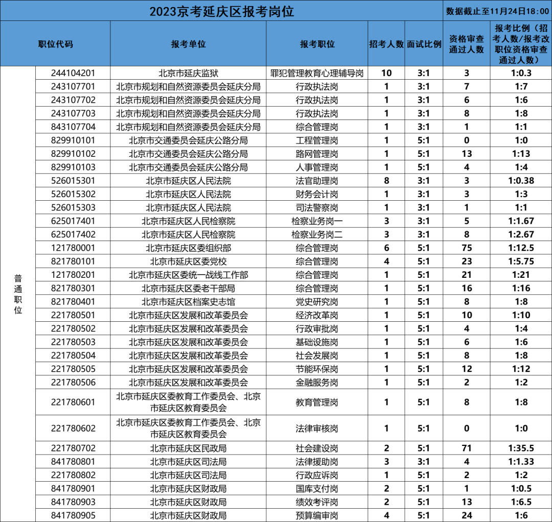 京考技术咨询热线，助力考生梦想启航,随着京考的日益临近，众多考生正紧张地备战这场人生的重要挑战，为了助力广大考生顺利通过京考，我国政府及相关部门高度重视，推出了一系列的政策支持和优质服务，京考技术咨询电话便是为广大考生提供全方位服务的重要途径，本文将为您详细介绍京考技术咨询电话的相关内容，助您轻松应对考试。,京考技术咨询电话,技术咨询,第1张