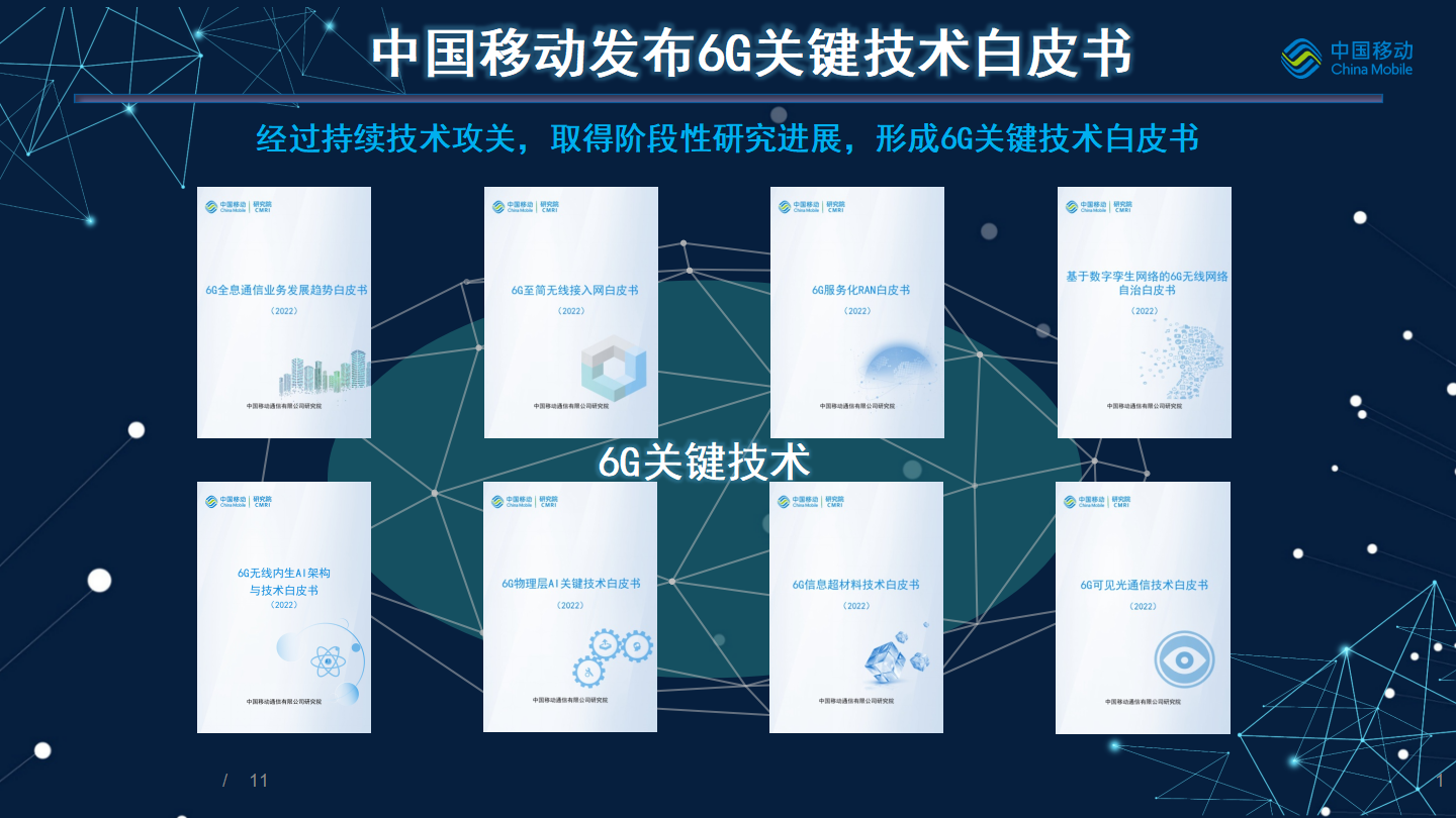 移动通讯技术咨询，企业高效发展的智慧引擎,在信息时代的浪潮中，移动通讯技术已深入到我们生活的各个角落，在这个日新月异的时代，企业若想在激烈的市场竞争中独占鳌头，就必须紧跟时代的步伐，充分运用移动通讯技术，在这一过程中，移动通讯技术咨询扮演着举足轻重的角色，本文将围绕移动通讯技术咨询展开论述，探讨其在企业高效发展中的关键作用。,移动通讯技术咨询,技术咨询,技术咨询是指,技术咨询方案,第1张