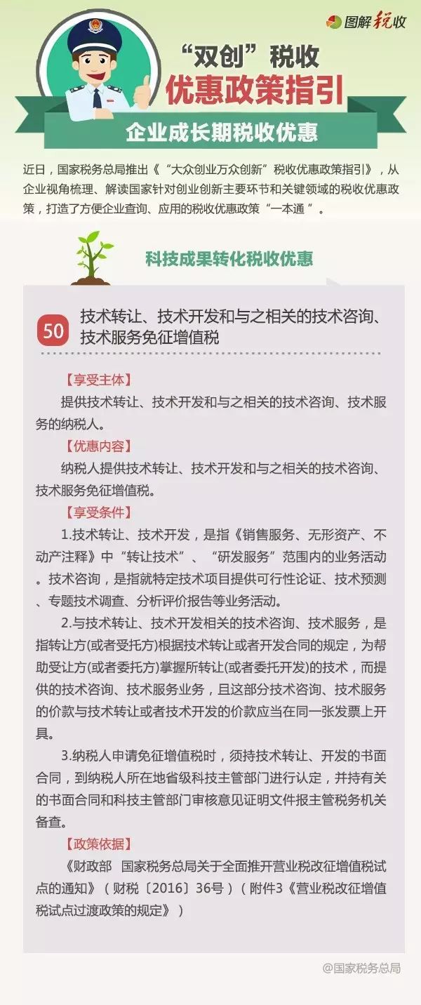 深度解析，技术咨询免征营业税政策指南,随着我国经济的迅猛发展，企业对技术服务的需求不断攀升，为激发创新活力，助力企业成长，我国政府实施了一系列税收优惠政策，技术咨询免征营业税政策作为一项关键税收减免措施，备受关注，本文旨在对这一政策进行深入解读，并为您提供实施指南，帮助企业充分利用这一政策优势。,技术咨询免征营业税,技术咨询,第1张