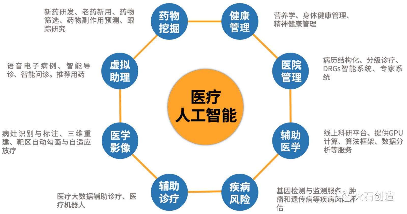 医疗器械技术咨询在推动行业进步中的核心价值,医疗器械技术咨询,技术咨询,技术咨询是指,第1张
