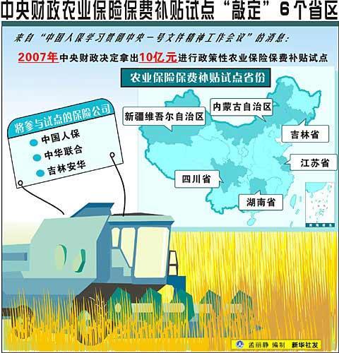 农业技术咨询热线,农民增产增收的贴心助手,农业技术咨询电话,技术咨询,技术咨询服务,农业技术咨询,第1张 农业技术咨询热线,农民增产增收的贴心助手,农业技术咨询服务热线示意图,农业技术咨询电话,技术咨询,技术咨询服务,农业技术咨询,第1张