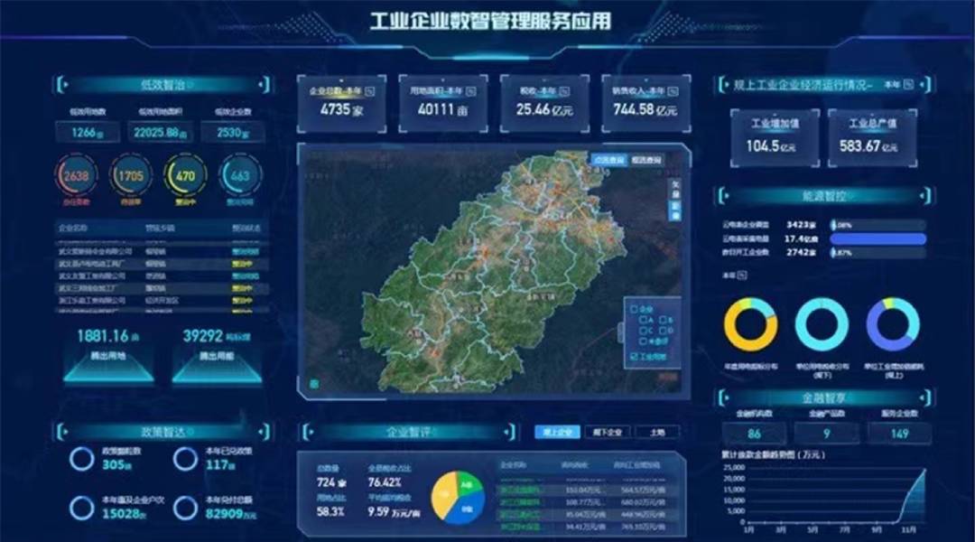 武清区微型企业技术咨询赋能创新创业，共促区域经济腾飞,随着我国经济的迅猛发展，微型企业在国民经济中的地位愈发显著，特别是位于天津市核心经济区域的武清区，近年来，政府对微型企业的发展给予了高度重视，尤其是在技术创新和咨询服务方面，本文将围绕武清区微型技术咨询展开深入探讨，分析其对创新创业的促进作用，以及如何有效推动区域经济的繁荣发展。,武清区微型技术咨询,技术咨询,企业技术咨询,第1张
